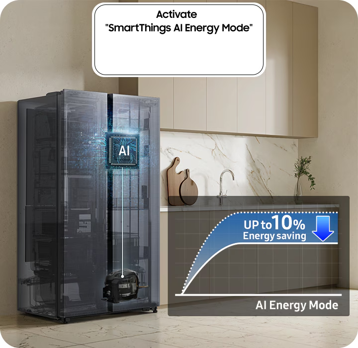 Samsung RS70F64K1TAE 635L side-by-side, No-Frost Refrigerator - Image 3